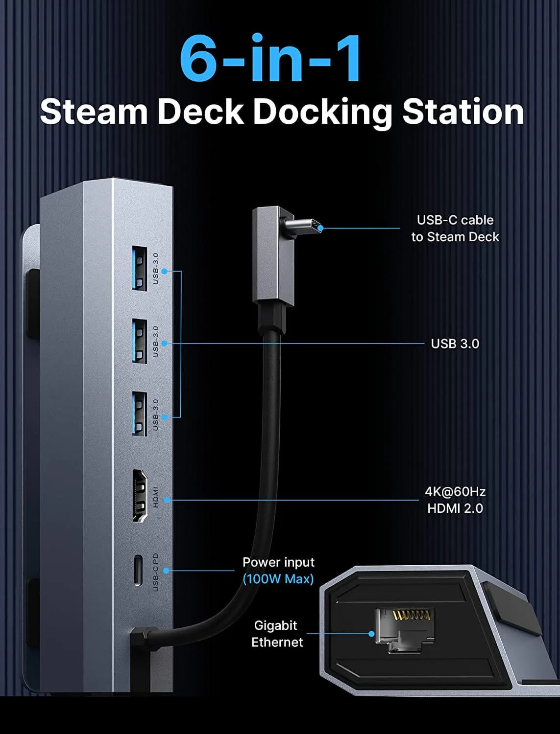 6-in-1 Docking Station