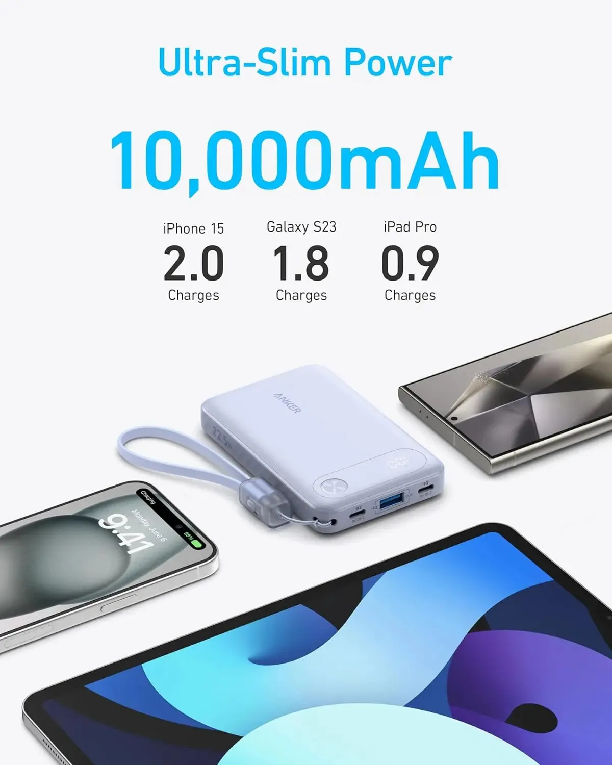 Anker Power Bank Powercore 10000mAh 22.5W Portable Charger A1257