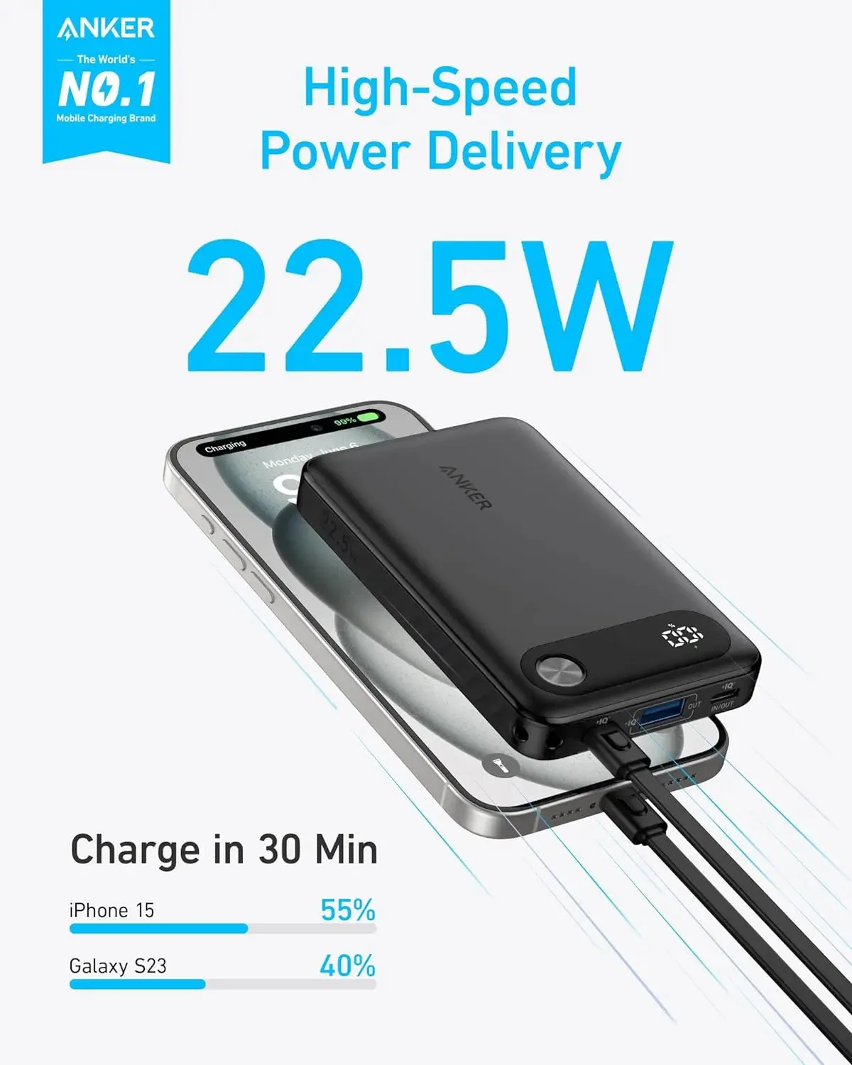 Anker Power Bank Powercore 10000mAh 22.5W Portable Charger A1257