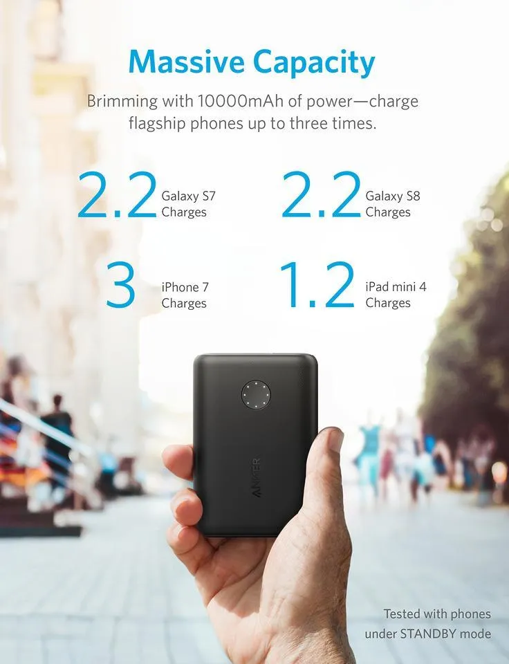 Anker PowerCore II 10000 -Black