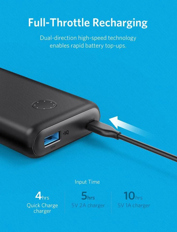 Anker PowerCore II 10000 -Black