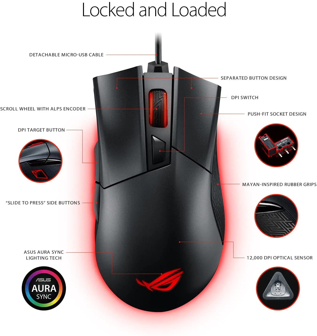 ASUS ROG Gladius II Ergonomic Optical Gaming Mouse Optimised for FPS with Aura Sync