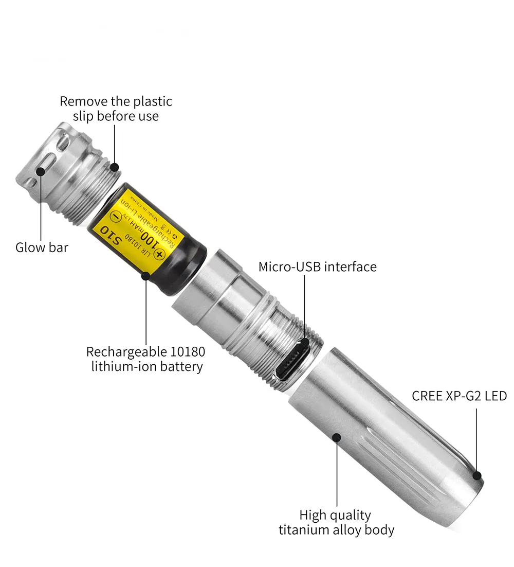 BL43T Micro Titanium Light (Tritium)