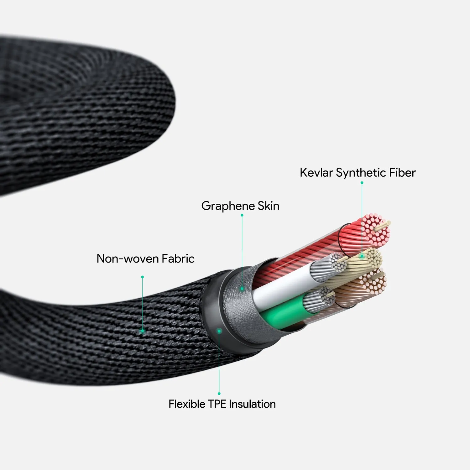 CB-AKC3 USB-C to C Cable Kevlar Core (1.2m) For Compatible Macbook, Nintendo Switch, Laptops & Mobile Phones