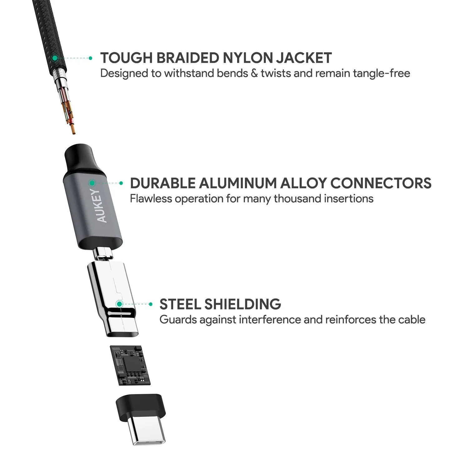 CB-CD5 Nylon Braided USB Type C to Type C Cable 1M