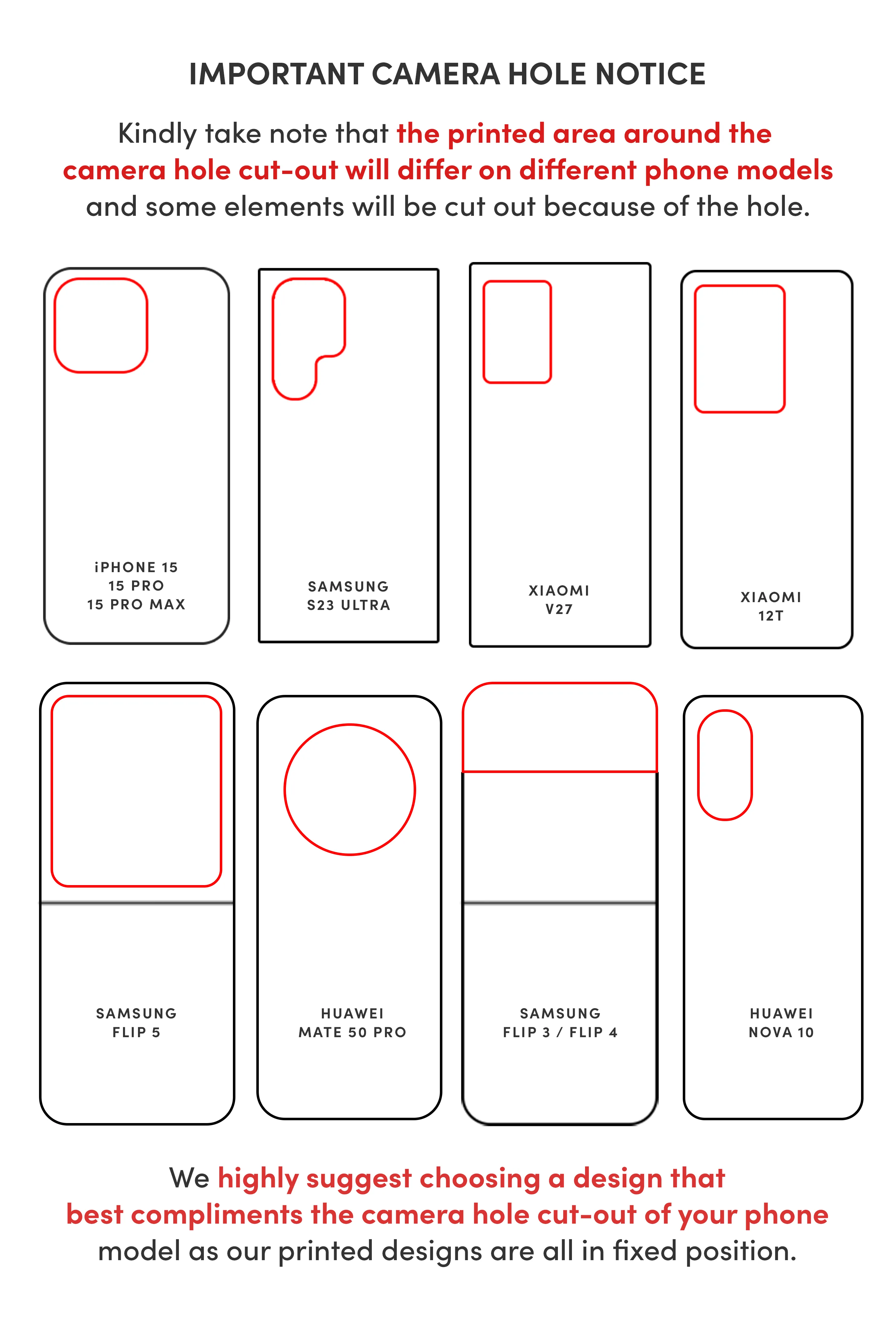 Communicator - PROTECH™ Limited Edition Convofest '19 X Casesbywf Phone Case