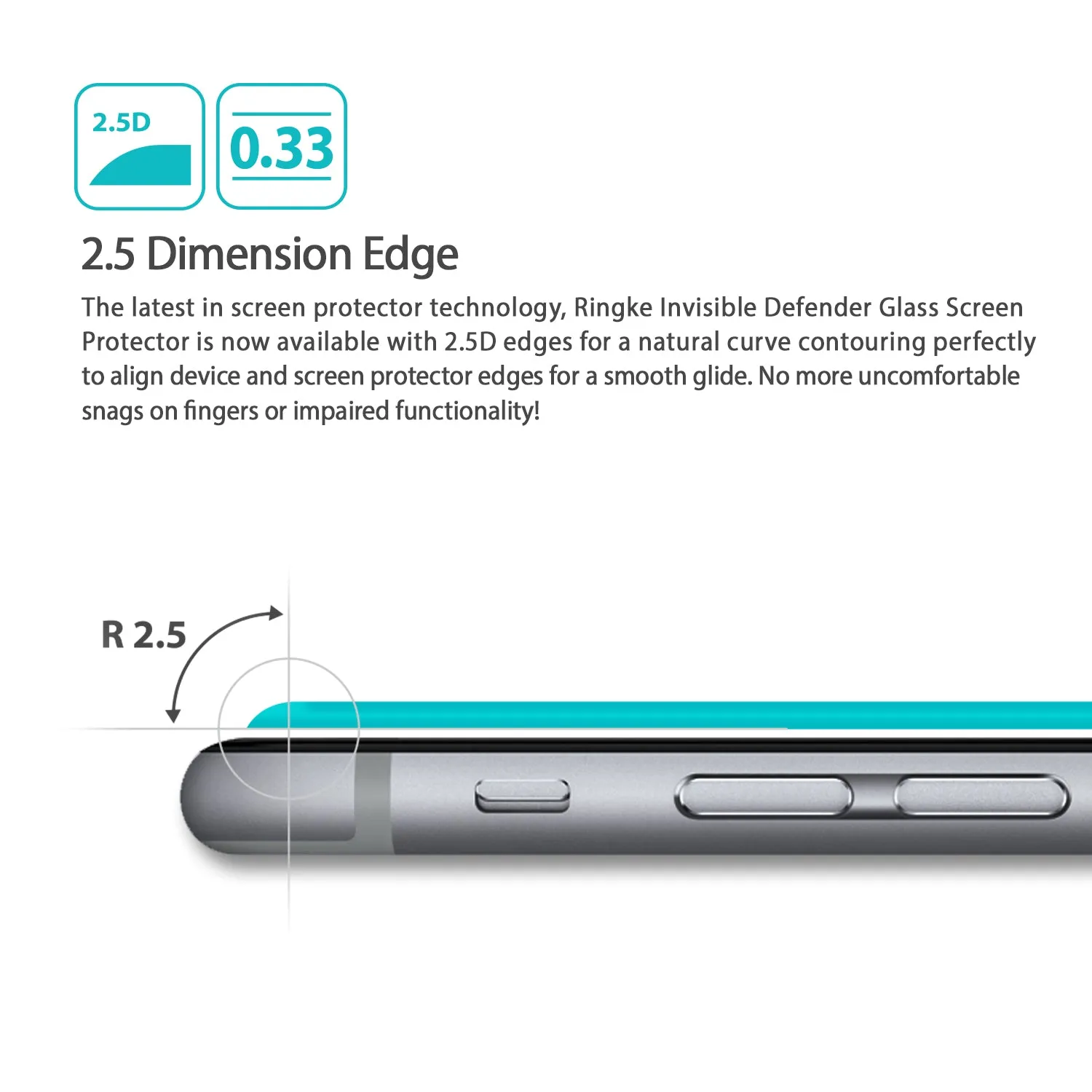 Google Pixel Screen Protector | Invisible Defender Glass