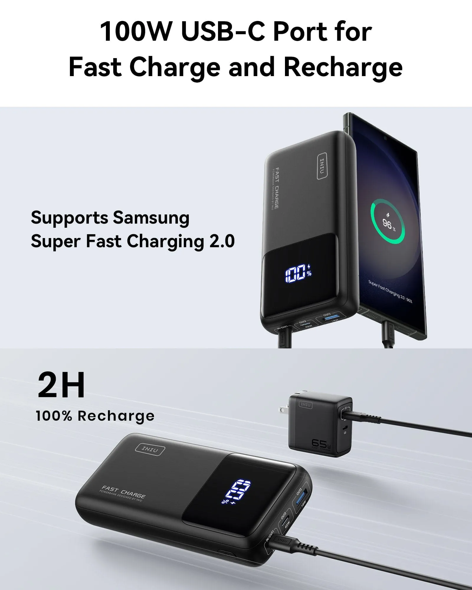 INIU B63 Power Bank 100W 25,000mAh