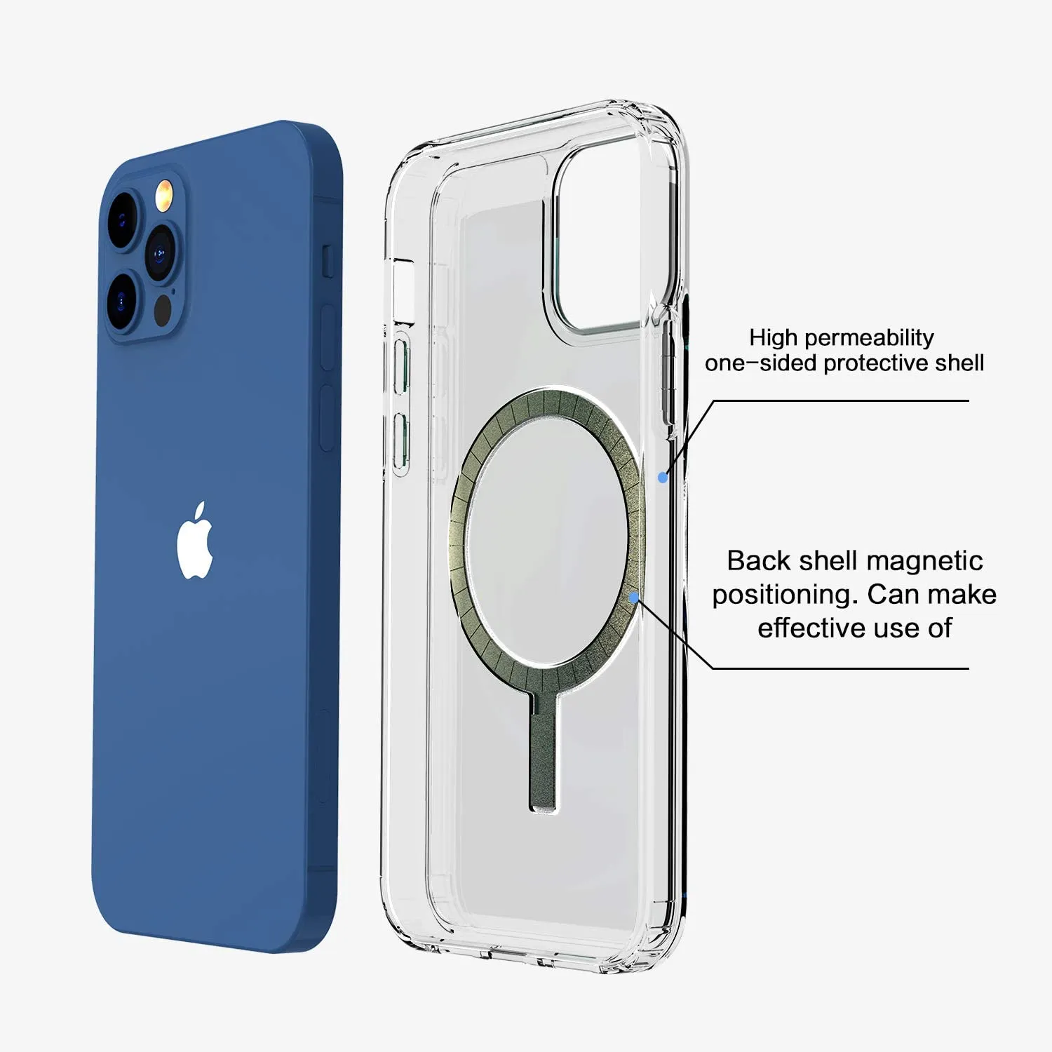 iPhone 12 /Pro/Mini/Max Case - Mag-Safe Charging