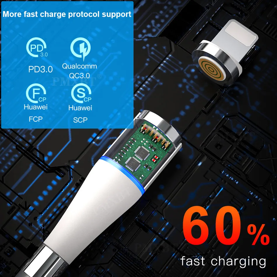 Magic Rope Magnetic Fast Charging Cable - Jennyhome