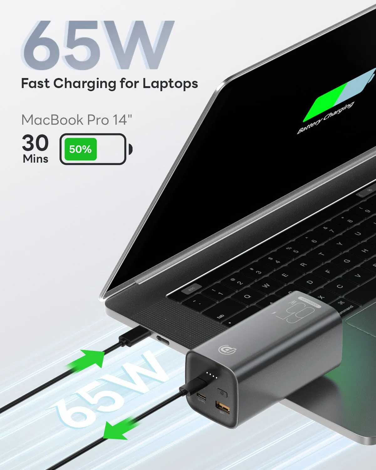 POWERADD PRO Power Bank 20000mAh 65W USB-C Fast Charging