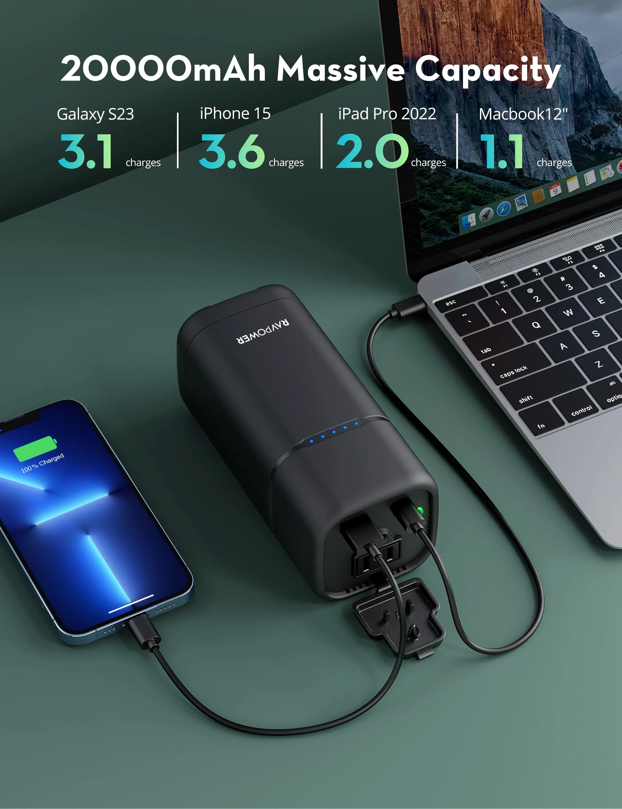 RAVPower 20000mAh PD Pioneer AC Portable Charger & Power Bank