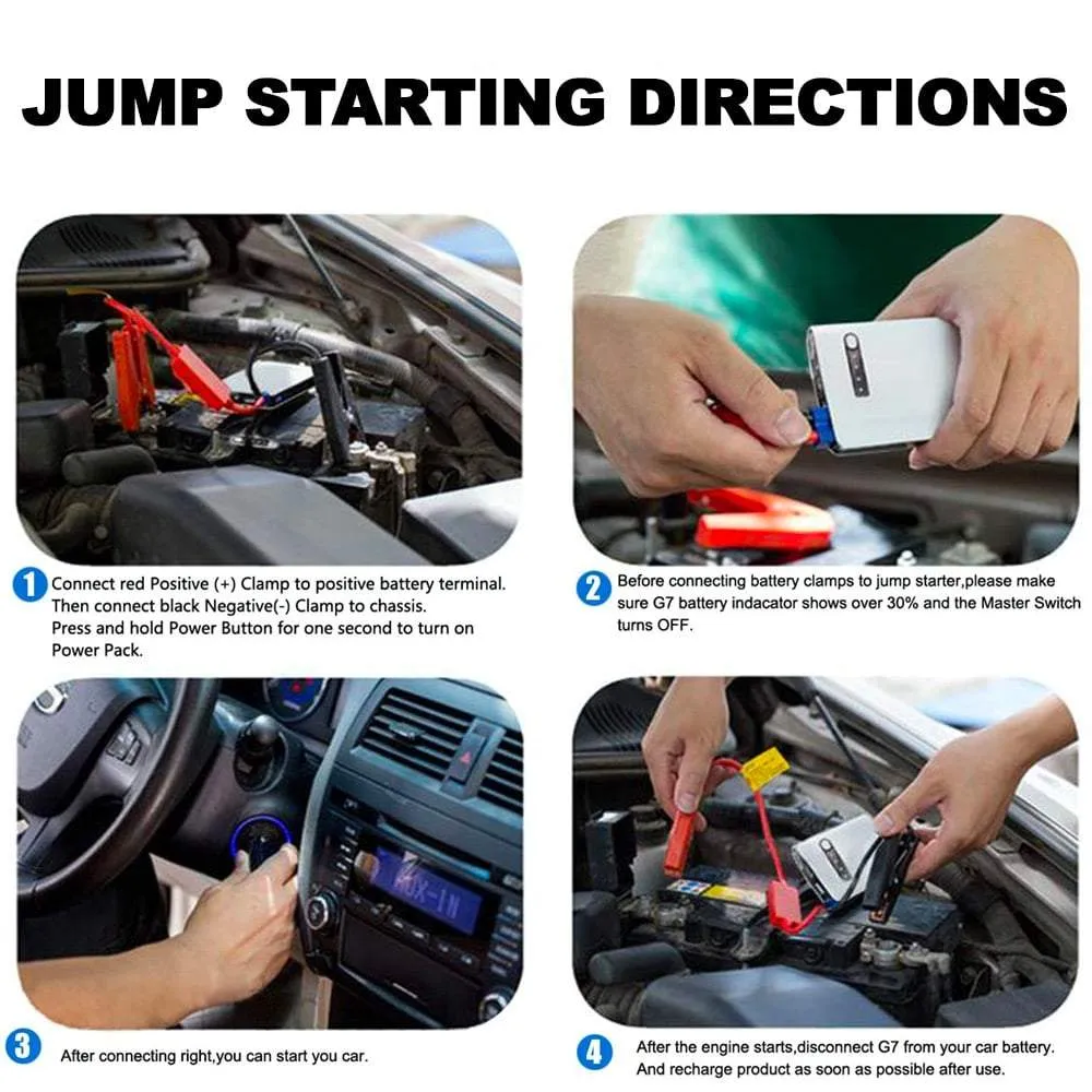 SA-CPB400 Portable Car Battery Jump Starter (12V 12000mah 400A) and USB Power Bank w/ LED Flashlight